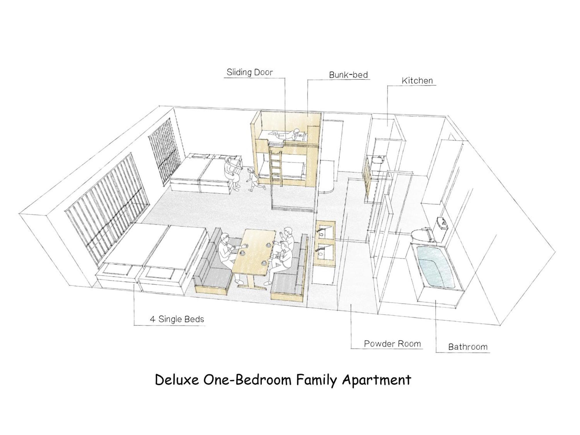 Deluxe One-Bedroom Family Apartment,1627242212:JPEG