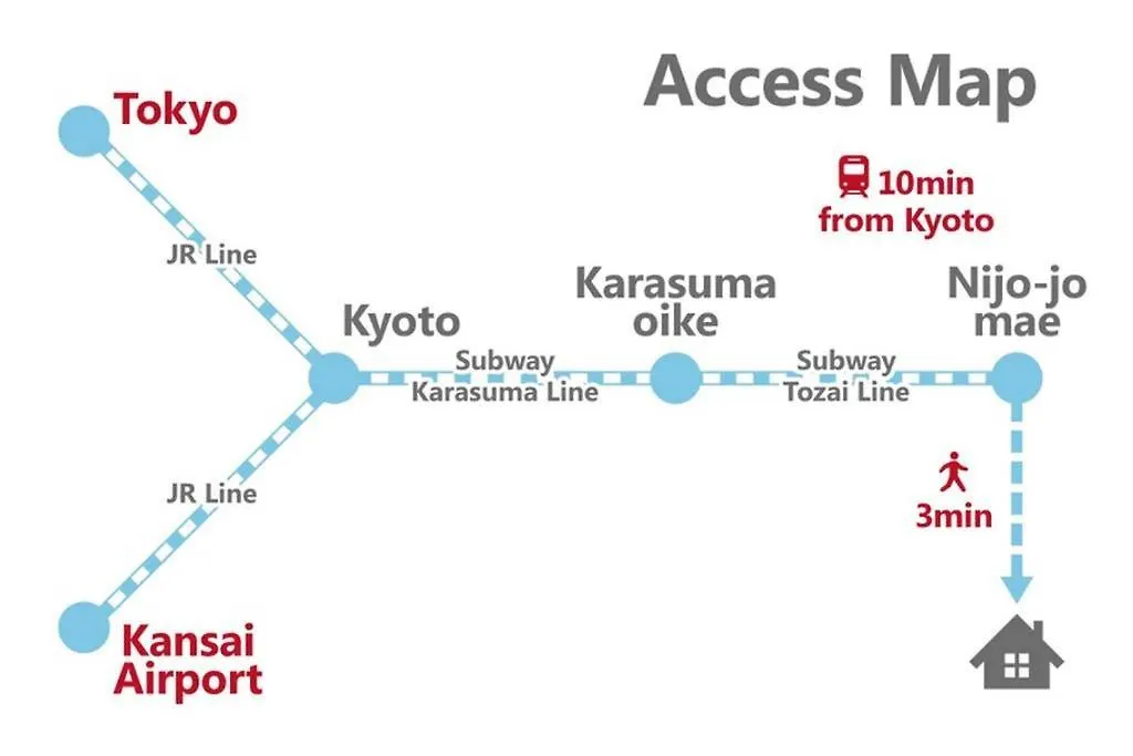 Kuromon House-1