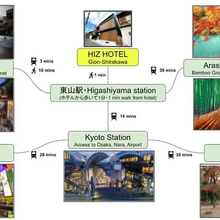 Gion Shirakawa - Vacation Stay 24778V-2