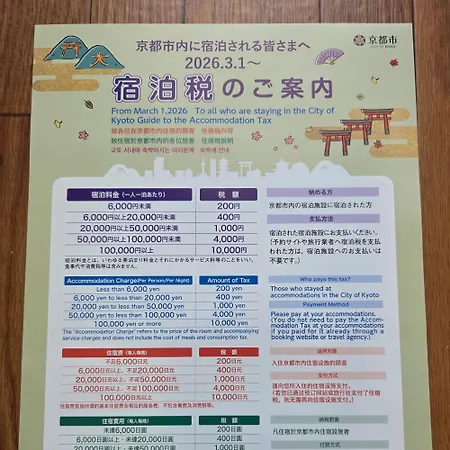 39.51Ldk京都市内中心部四条烏丸.5-2